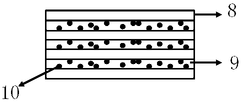 Micro-nano multi-layer composite dielectric materials and preparation method and device thereof