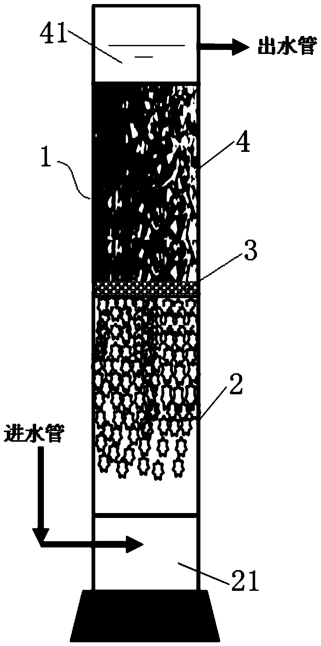 Biological aerated filter, its construction method and method for treating water with the biofilter constructed by the method