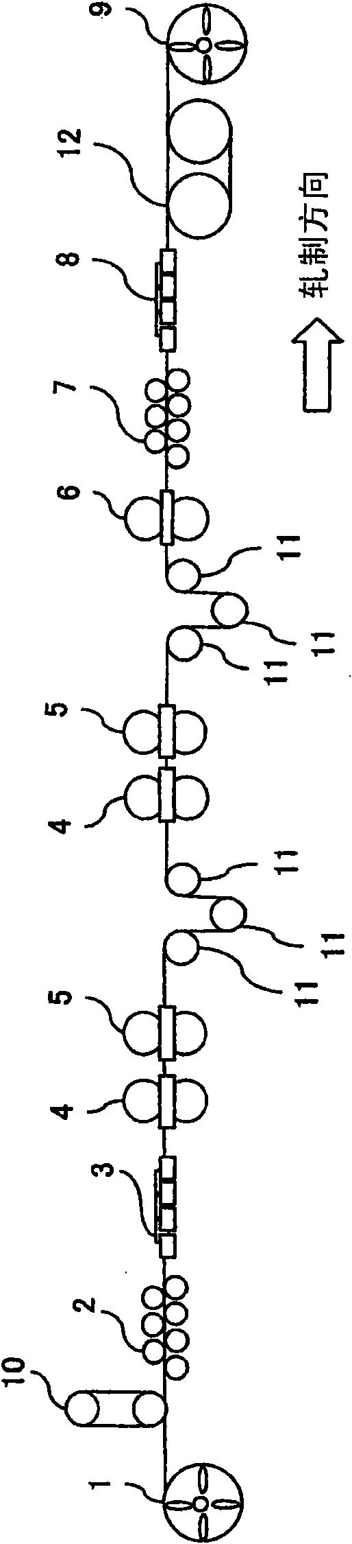 Special-shaped wire section forming device