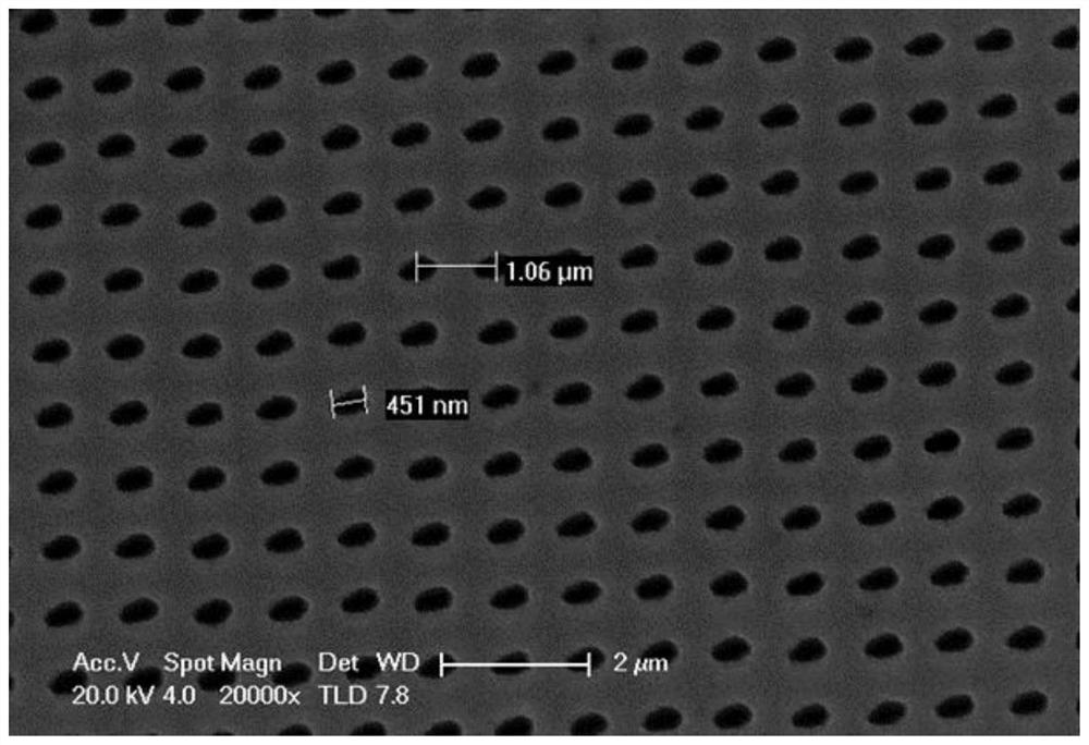 Cu-Ni thin film material for temperature sensing and preparation method of Cu-Ni thin film material