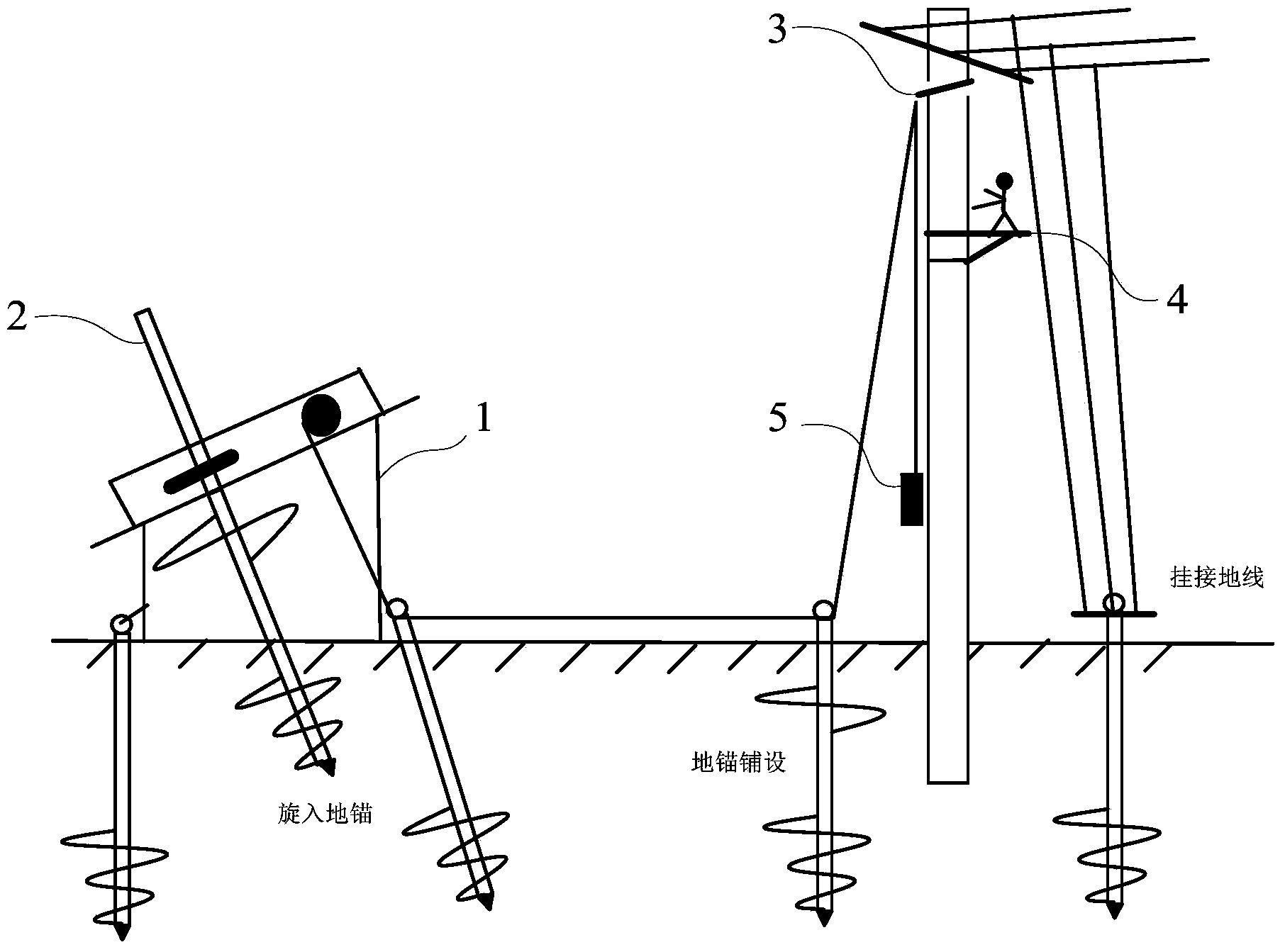 Screw-in device for mounting and overhauling power transmission and transformation device