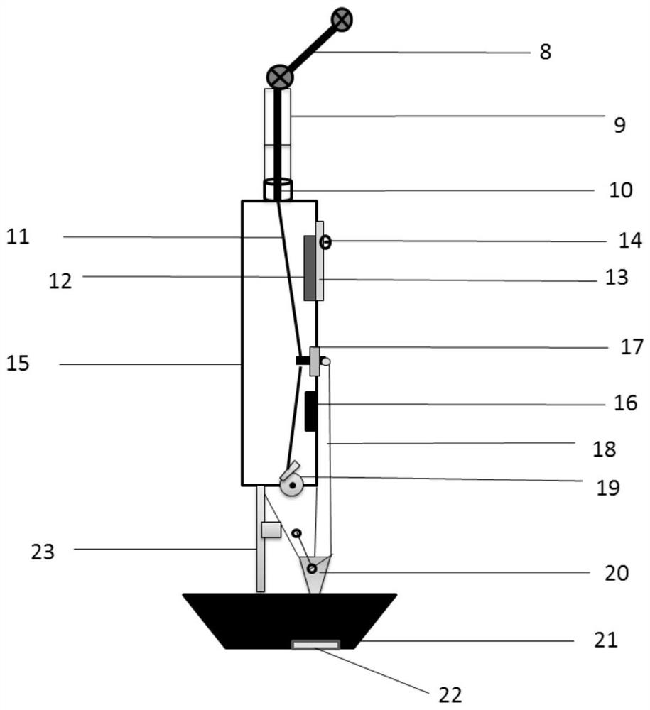 A method for planting summer corn with a grass square sand barrier type crop precision on-demand device