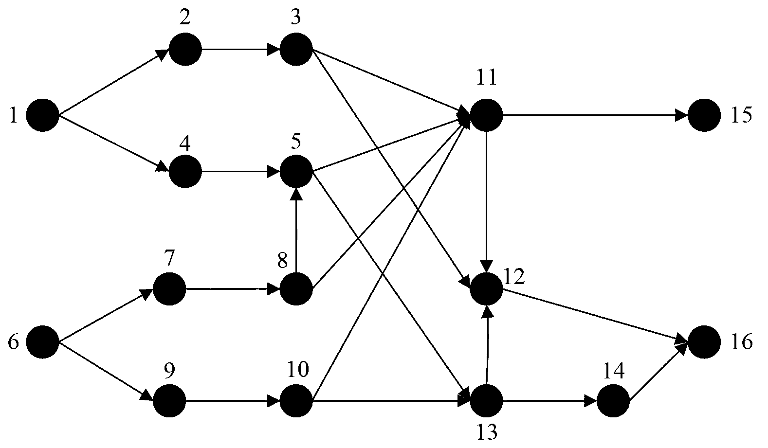 Method for determining weak electromagnetic coupling paths between multi-frequency interference pairs