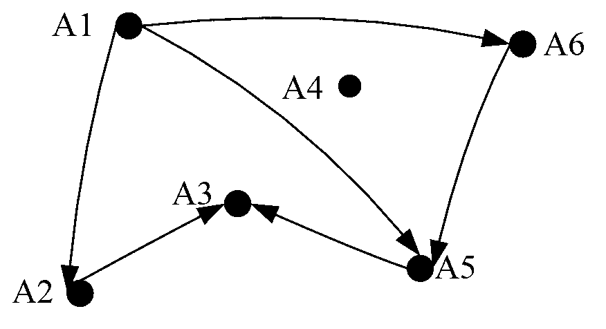 Method for determining weak electromagnetic coupling paths between multi-frequency interference pairs