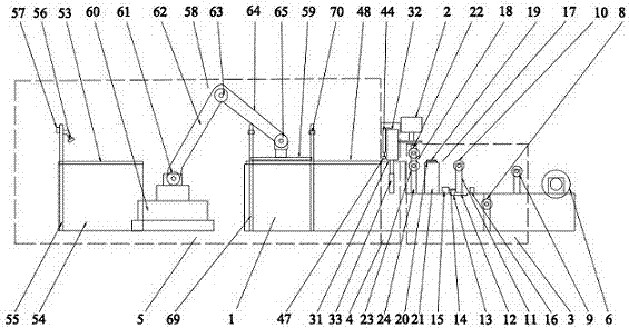 Full-automatic cloth cutting device