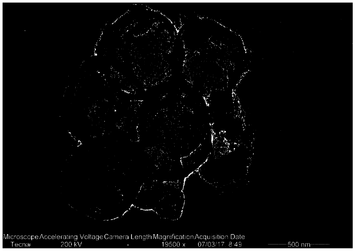 A kind of nitrogen-doped hollow carbon/graphite sphere nanometer material and preparation method thereof