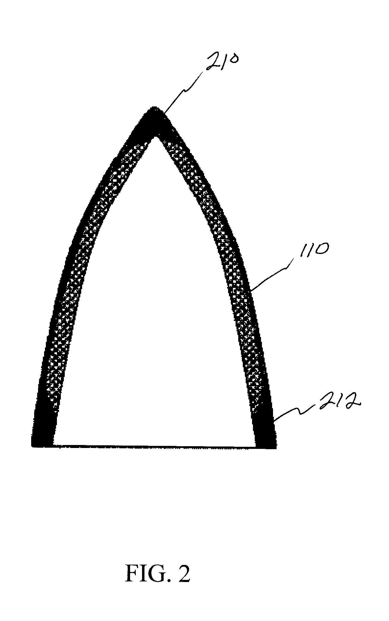 Methods and apparatus for high performance structures