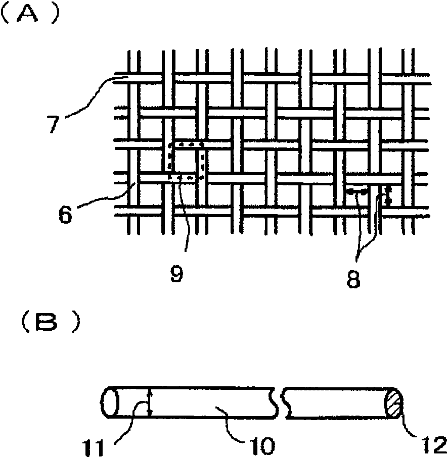 Quality label for textile product