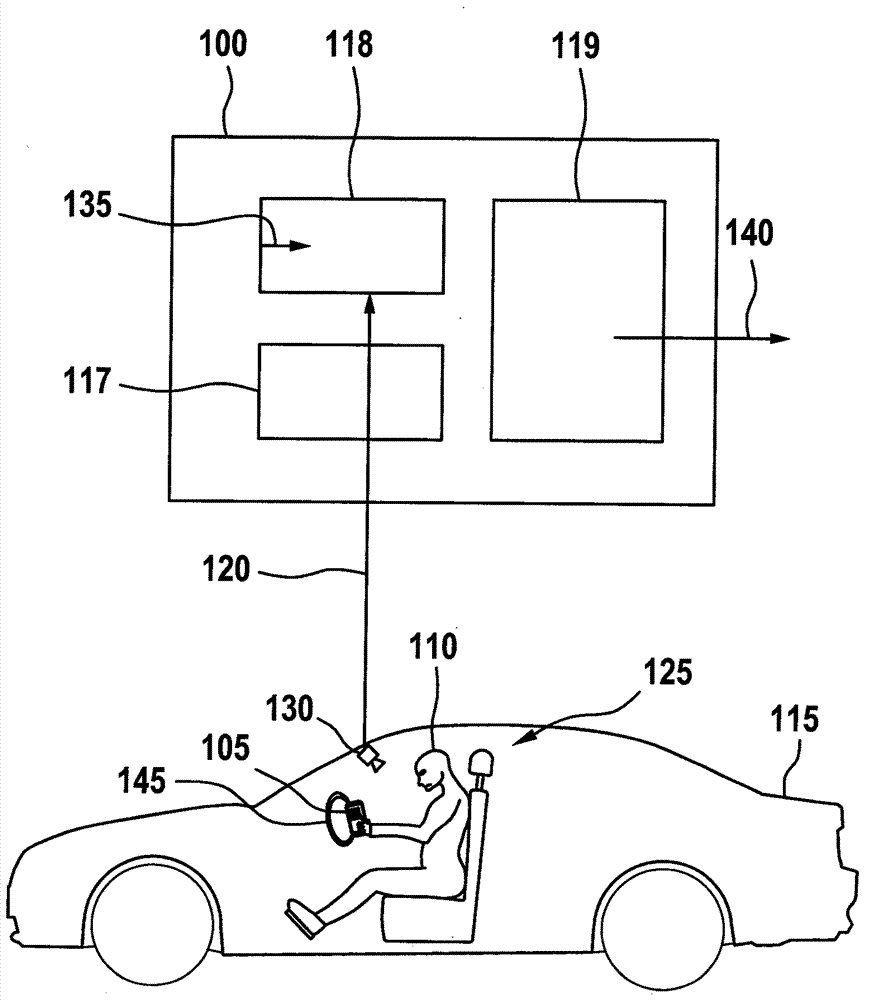 Method and apparatus for detecting a utilization of an electronic device by a driver, for a vehicle