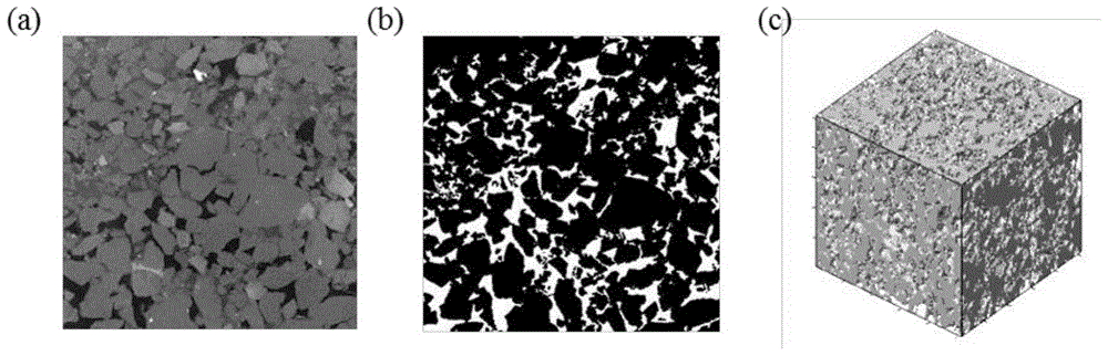 A pore-throat cross-section construction method for a rock pore network model considering concavity and convexity