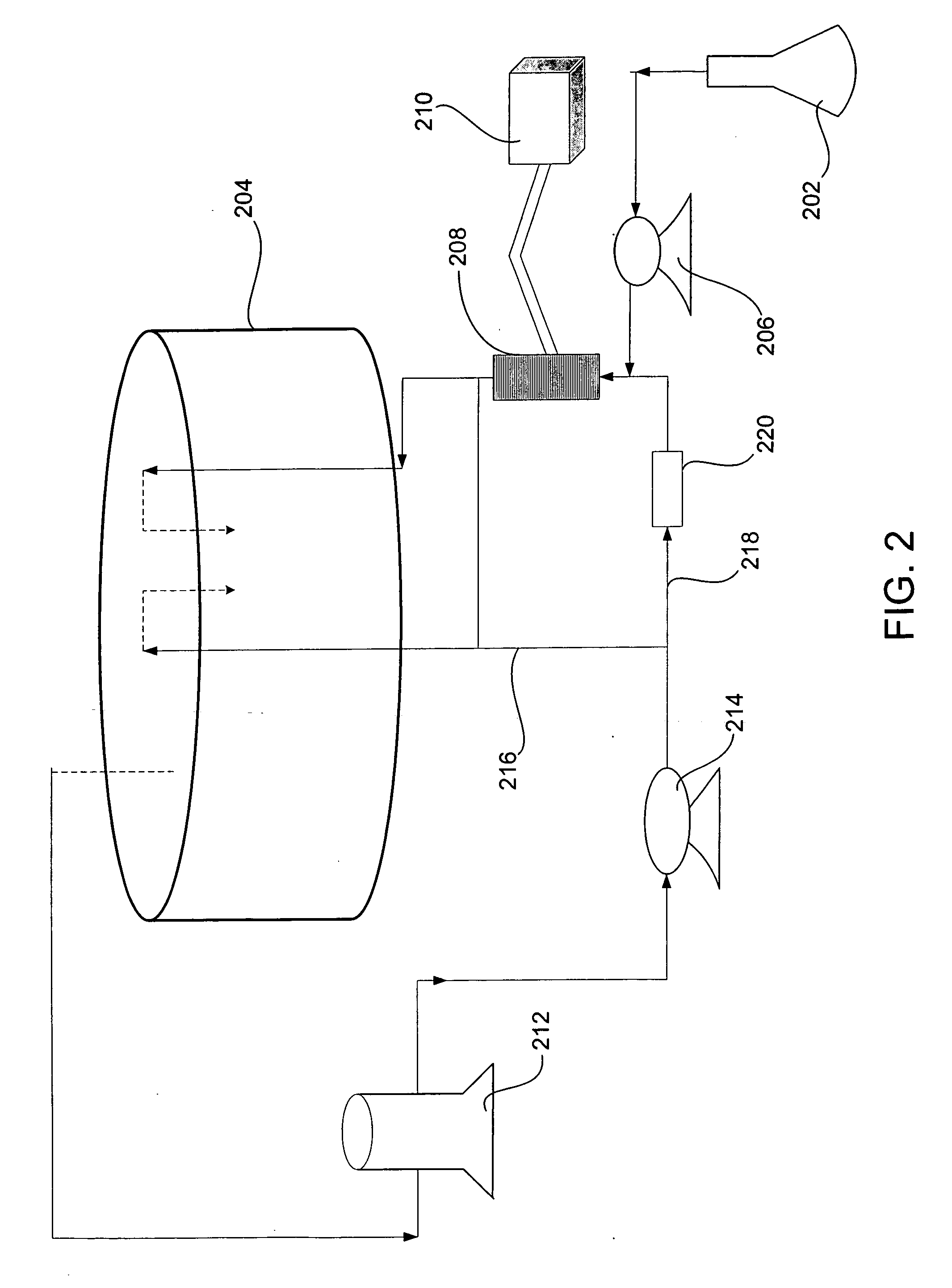 Methods for controlling pH in water sanitized by chemical or electrolytic chlorination