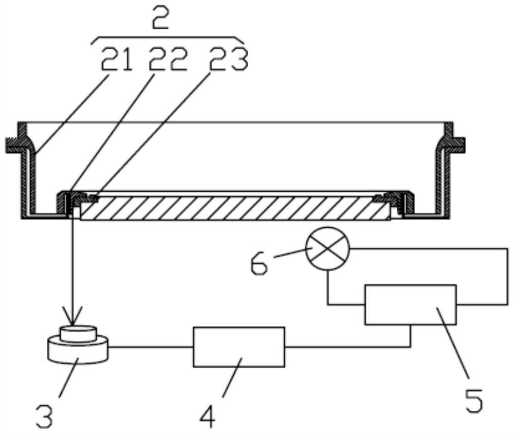 Chamber and semiconductor processing equipment