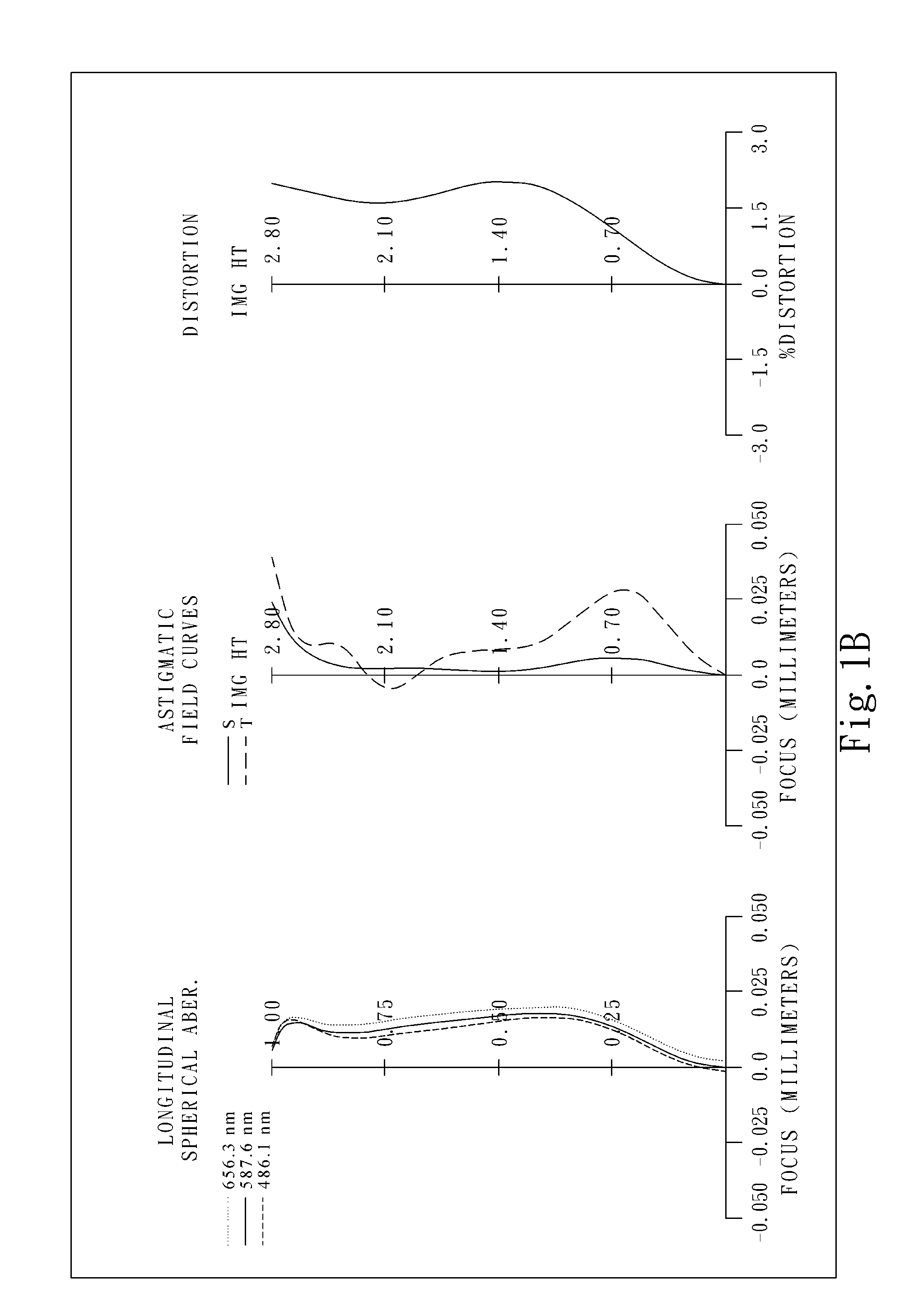 Optical image lens system