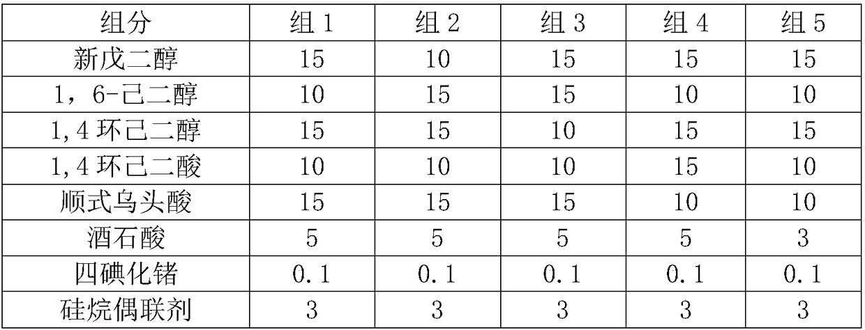 Processing method of powder paint for coating composite material