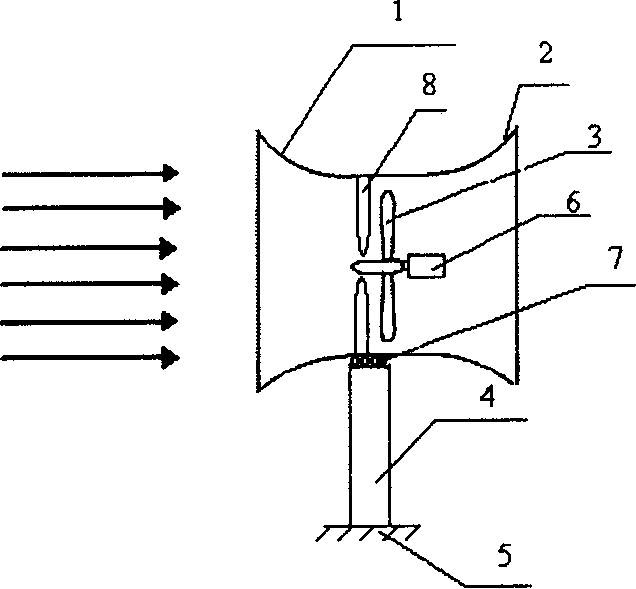 Free-running blade mean-pole wind-power generator of contraction and enlargement nozzle