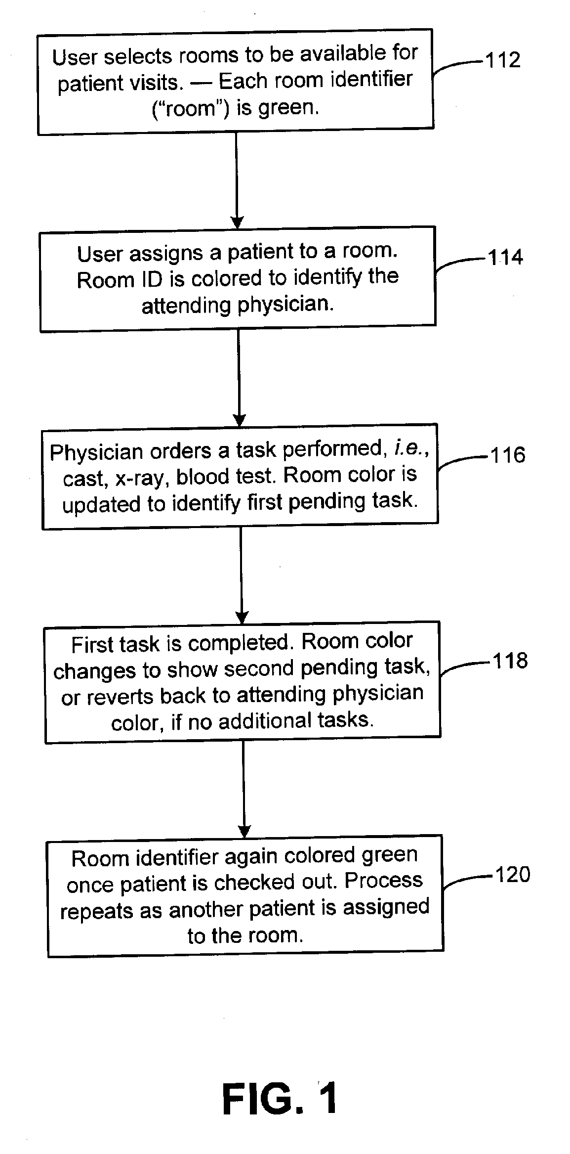 System and method for managing medical facility procedures and records