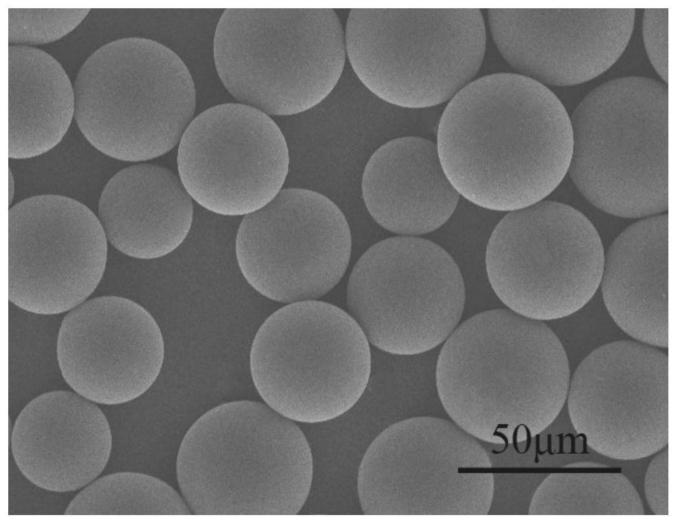 Solid phase extraction material and its preparation method and application