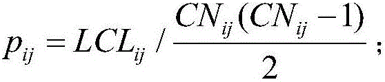 Prediction network unknown connection edge method based on second-order local association information