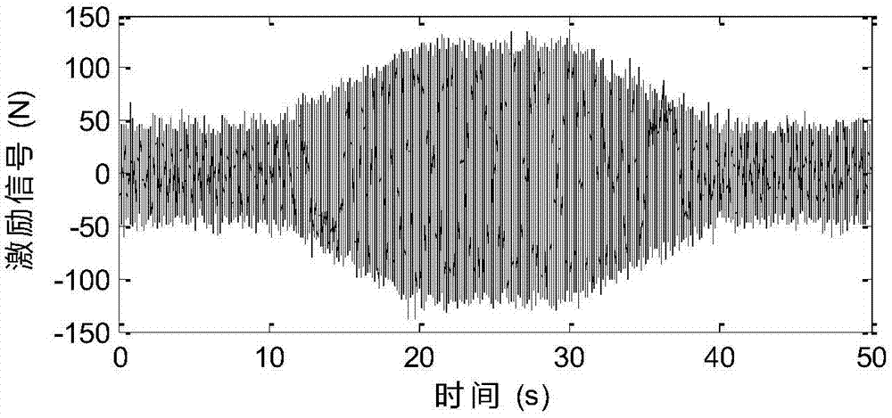 Semi-active vibration absorber control system based on state observation