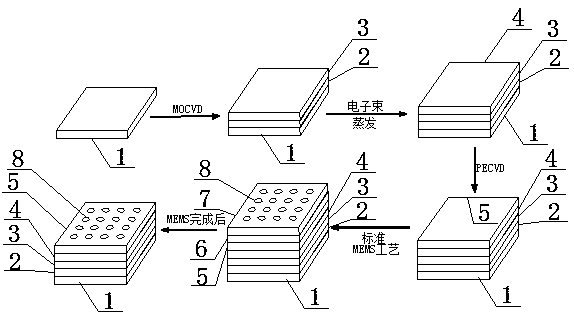 Three-dimensional gallium nitride-based exhalation type gas sensor and preparation method thereof