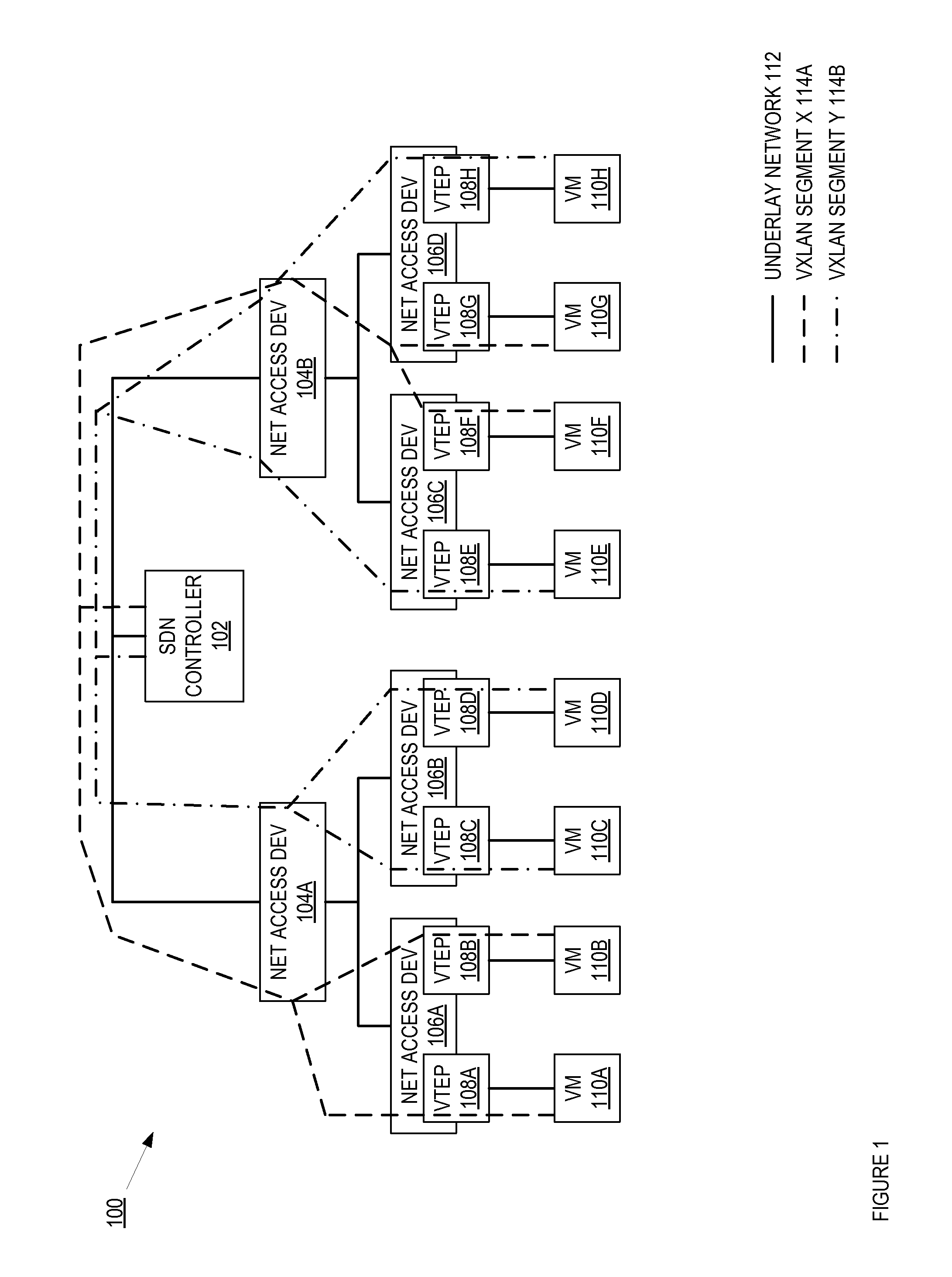 System and method of subnetting a virtual network identifier