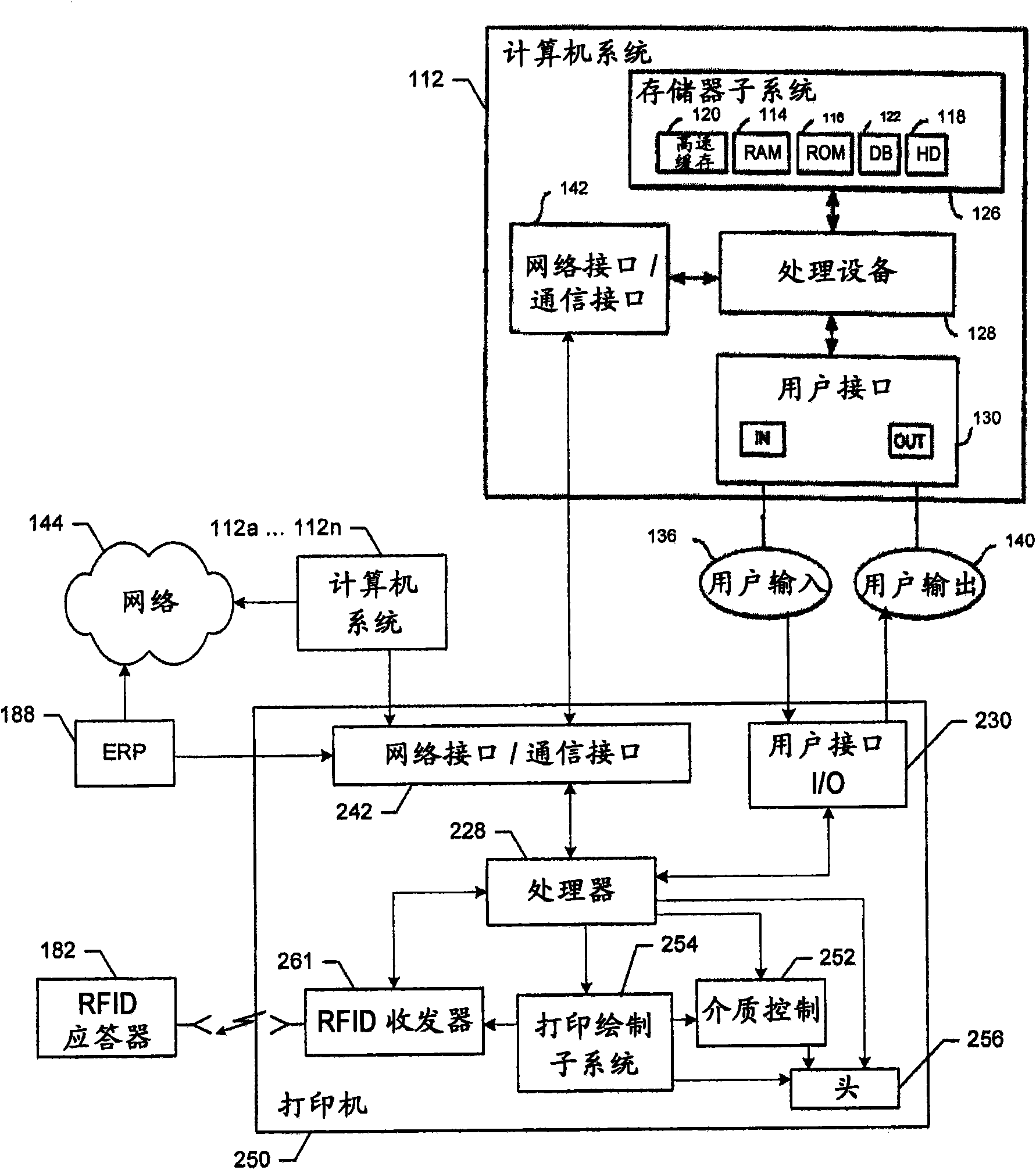 Detection of UTF-16 encoding in streaming XML data without a byte-order mark and related printers, systems, methods, and computer program products