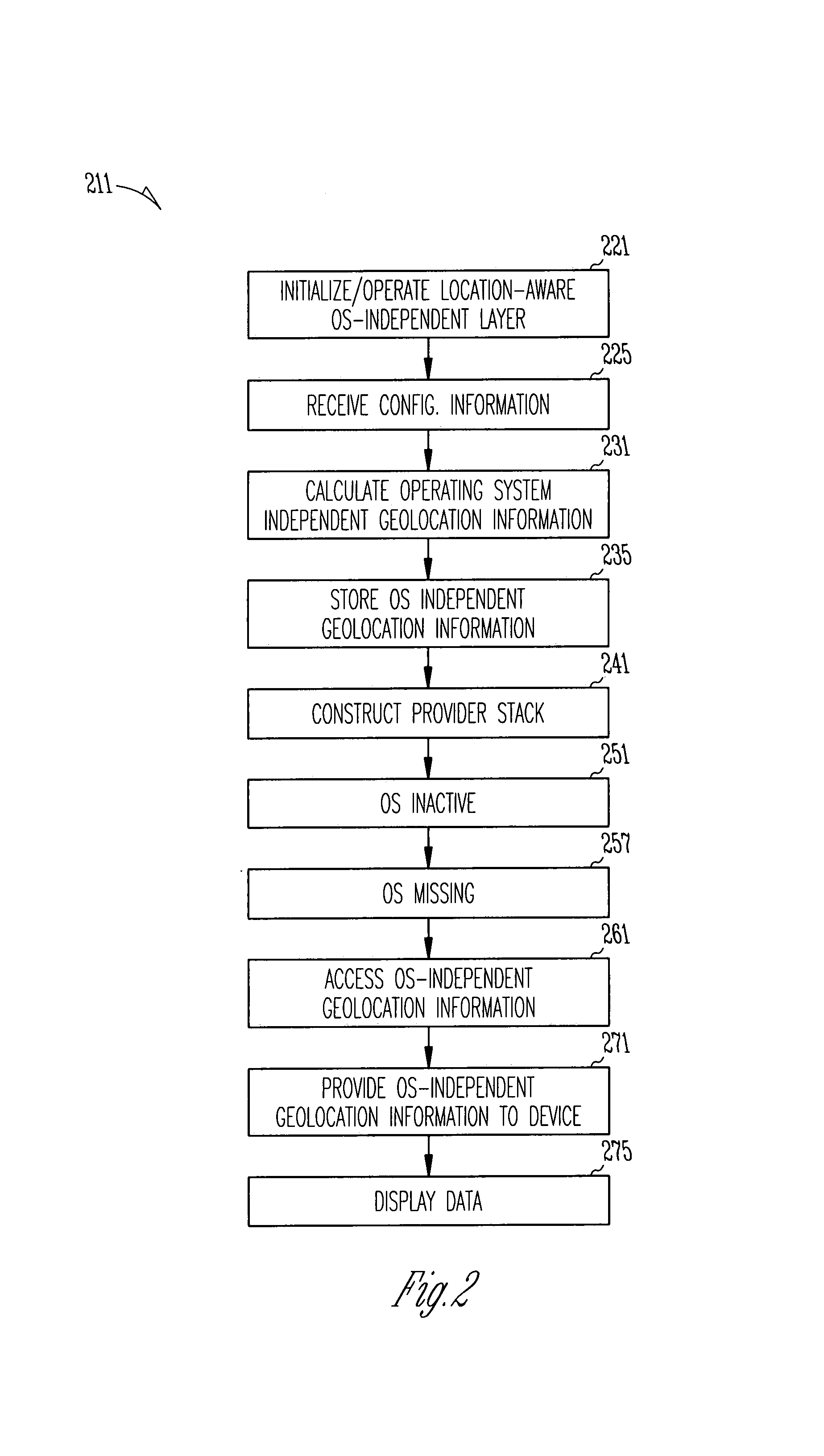 Location processing apparatus, systems, and methods