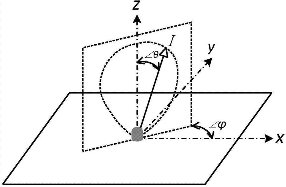 Cylinder face photometric measurement device