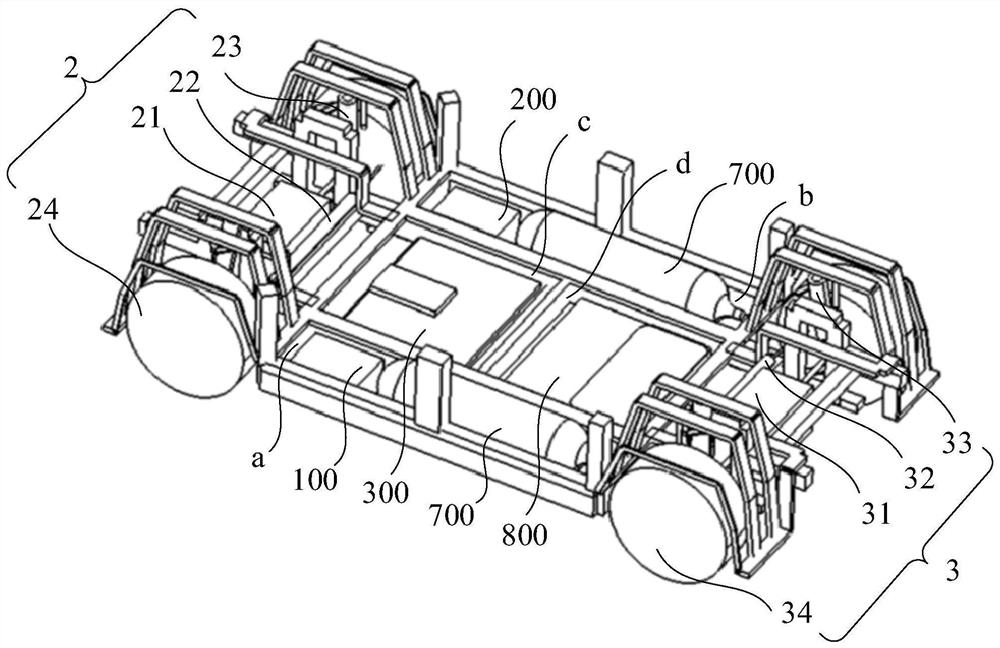 Platform framework of automobile