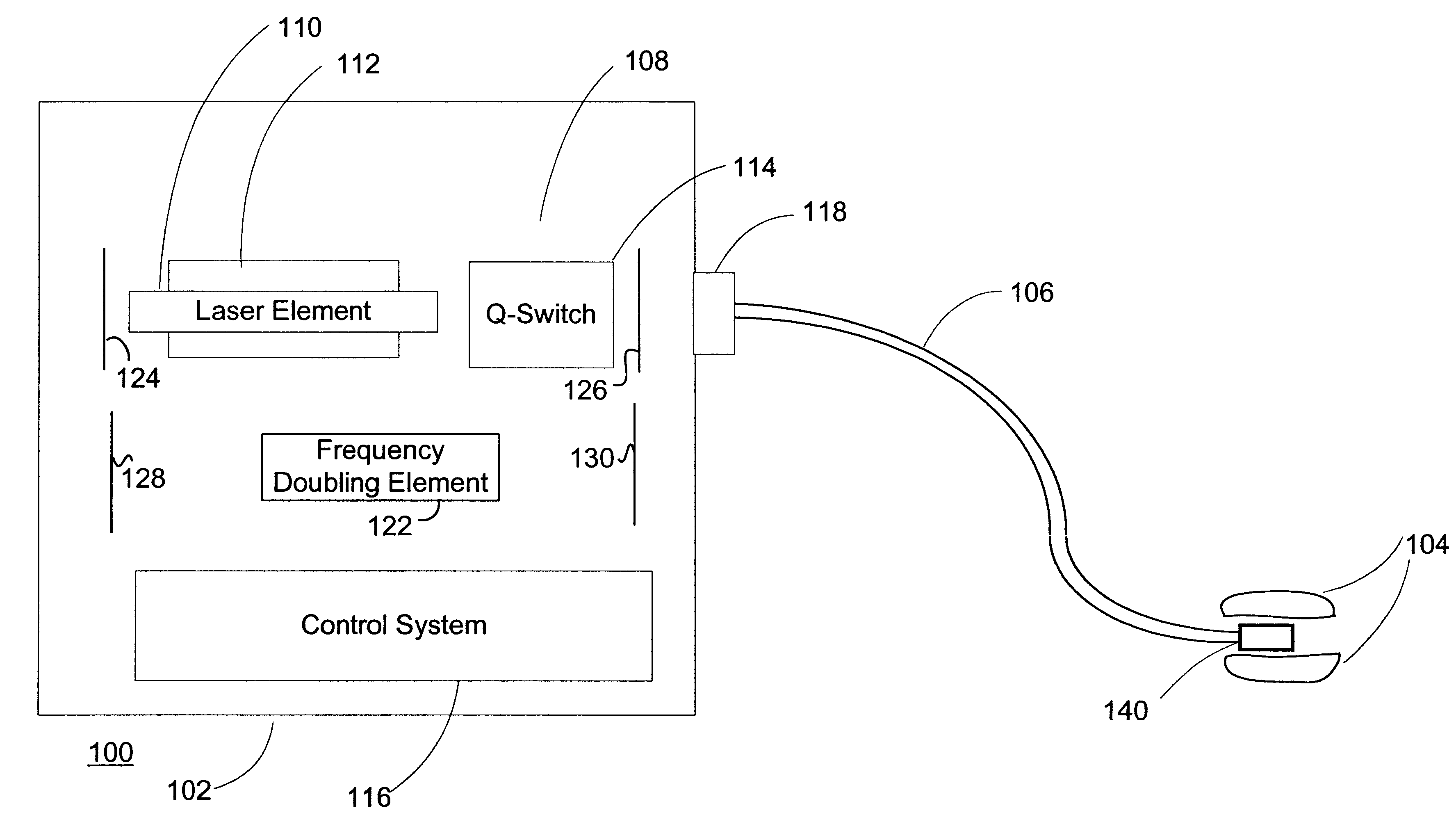 Methods for laser treatment of soft tissue