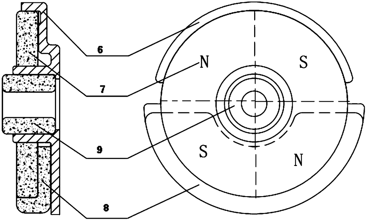 Novel permanent magnet alternating current flat vibration motor and use method thereof