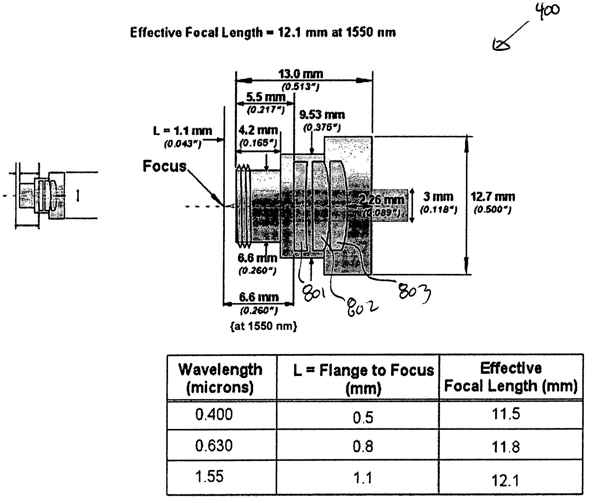 Enhanced waveguide metrology gauge collimator