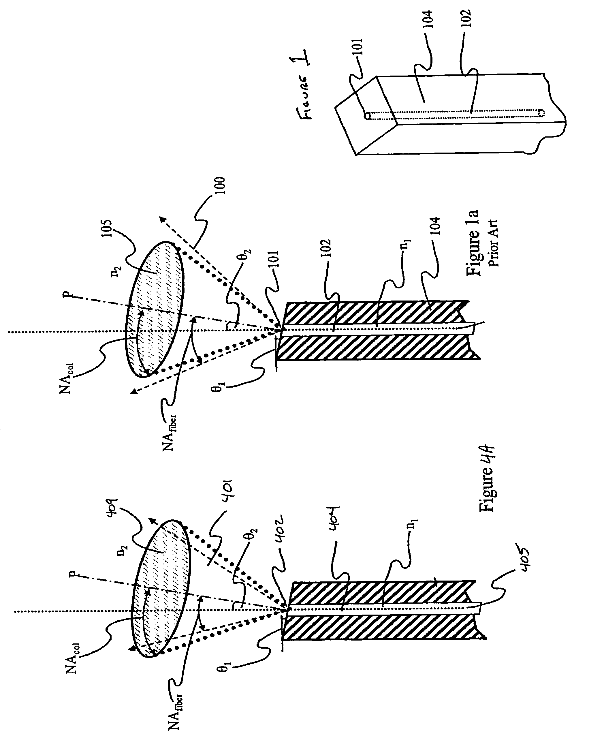 Enhanced waveguide metrology gauge collimator