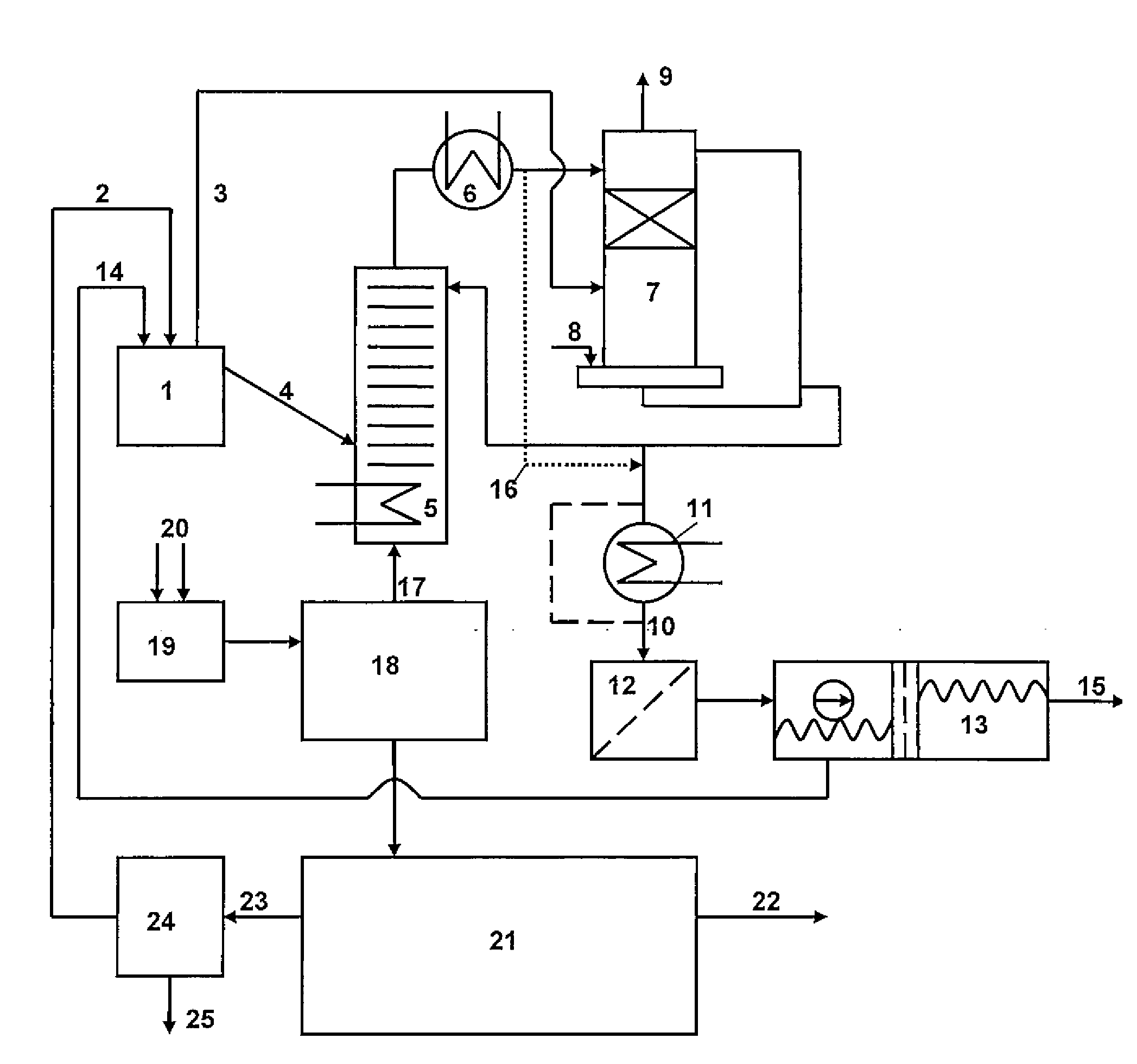 Process and apparatus for the recovery of ethylene glycol in the production of polyethylene terephthalate