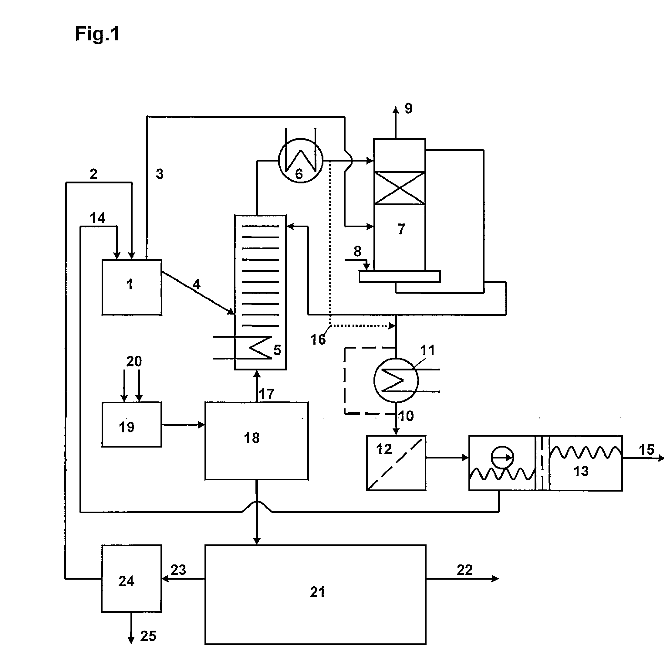 Process and apparatus for the recovery of ethylene glycol in the production of polyethylene terephthalate