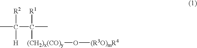 Polycarboxylic acid polymer for cement admixture and cement admixture