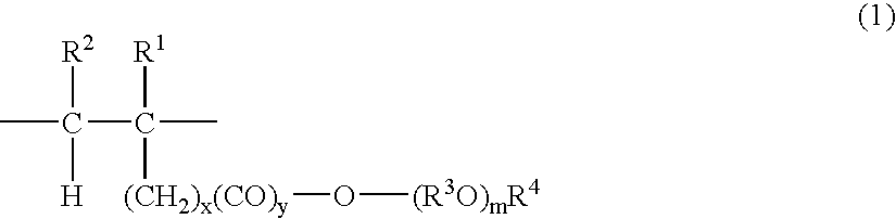 Polycarboxylic acid polymer for cement admixture and cement admixture