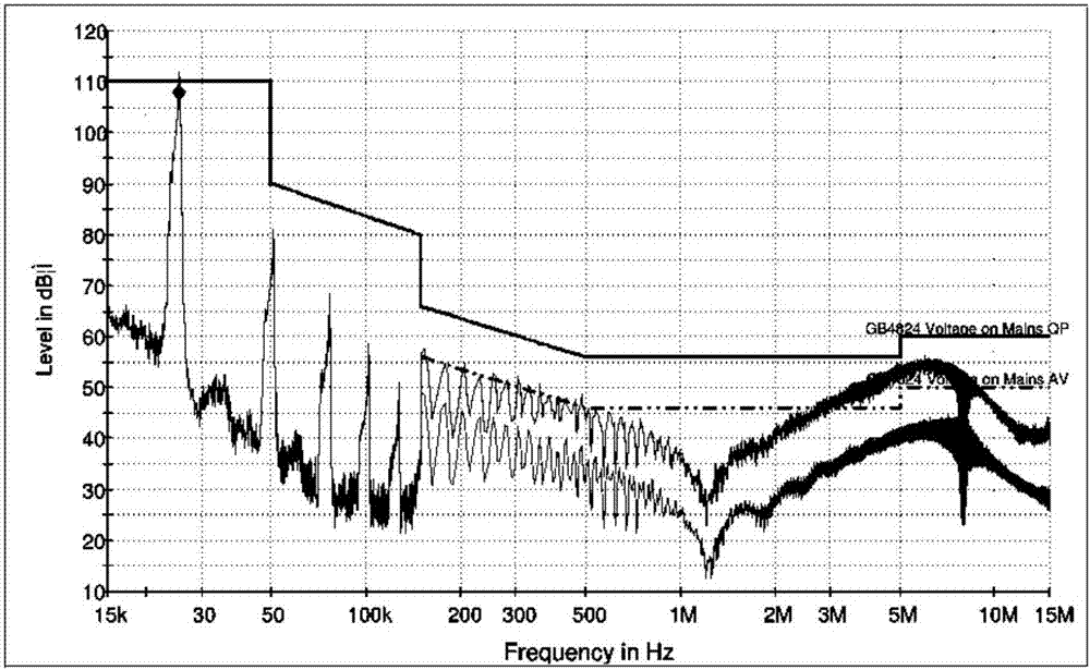 Power control method of electromagnetic heating device and cooking device