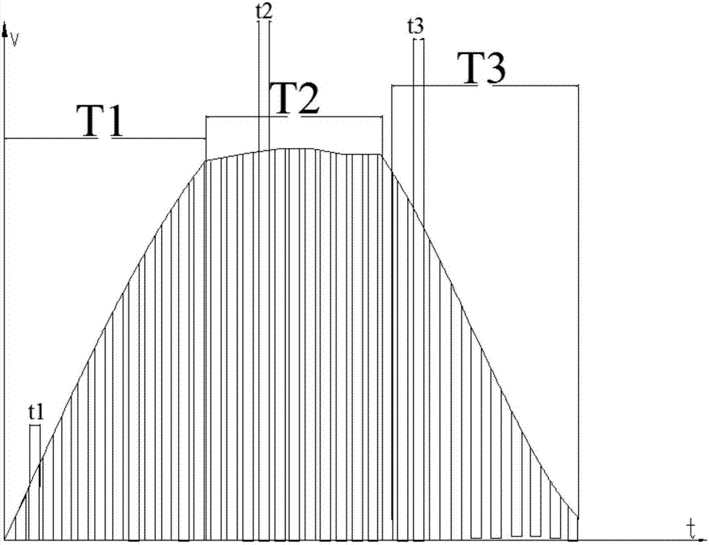 Power control method of electromagnetic heating device and cooking device