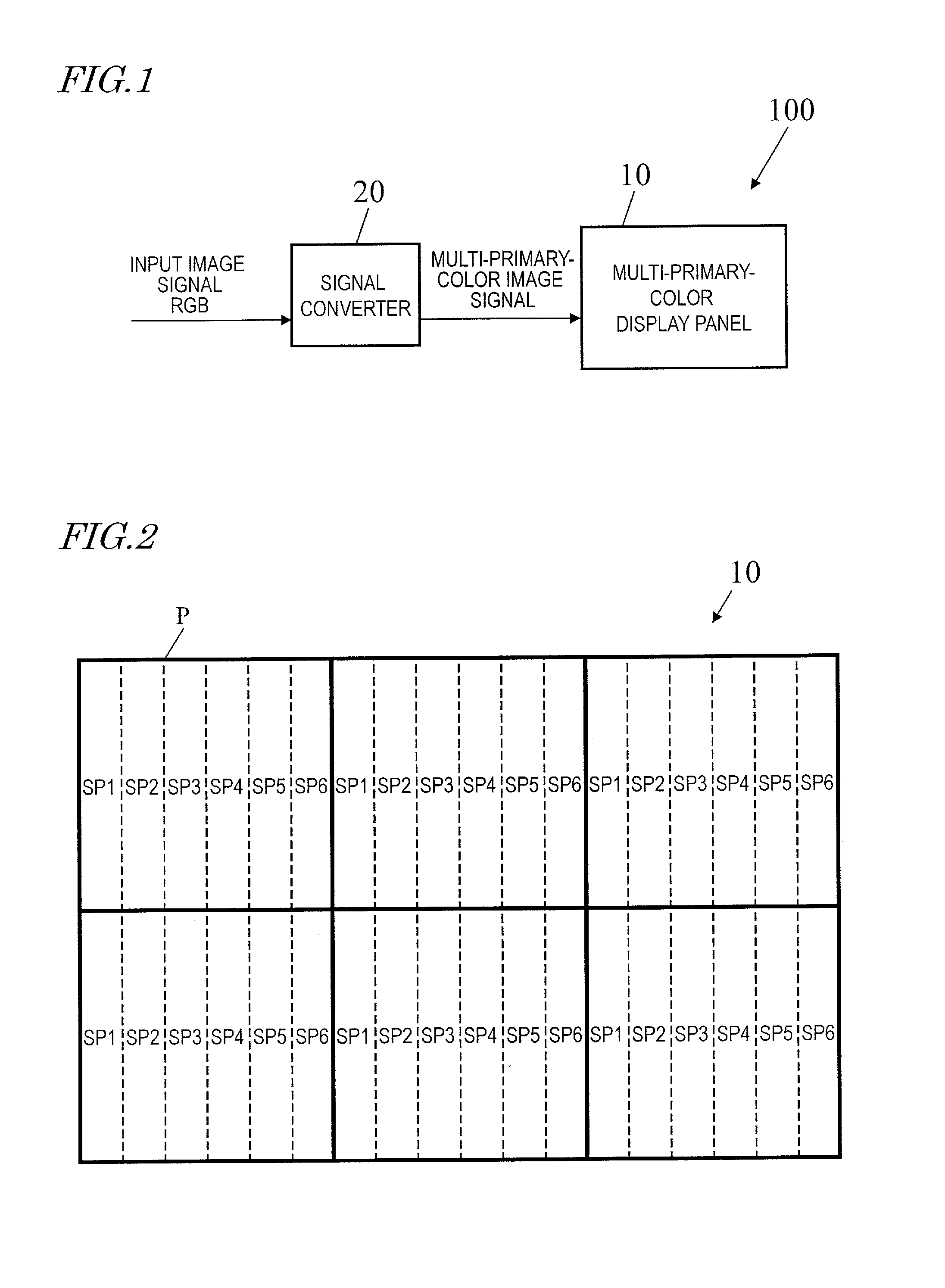 Multi-primary colour display device