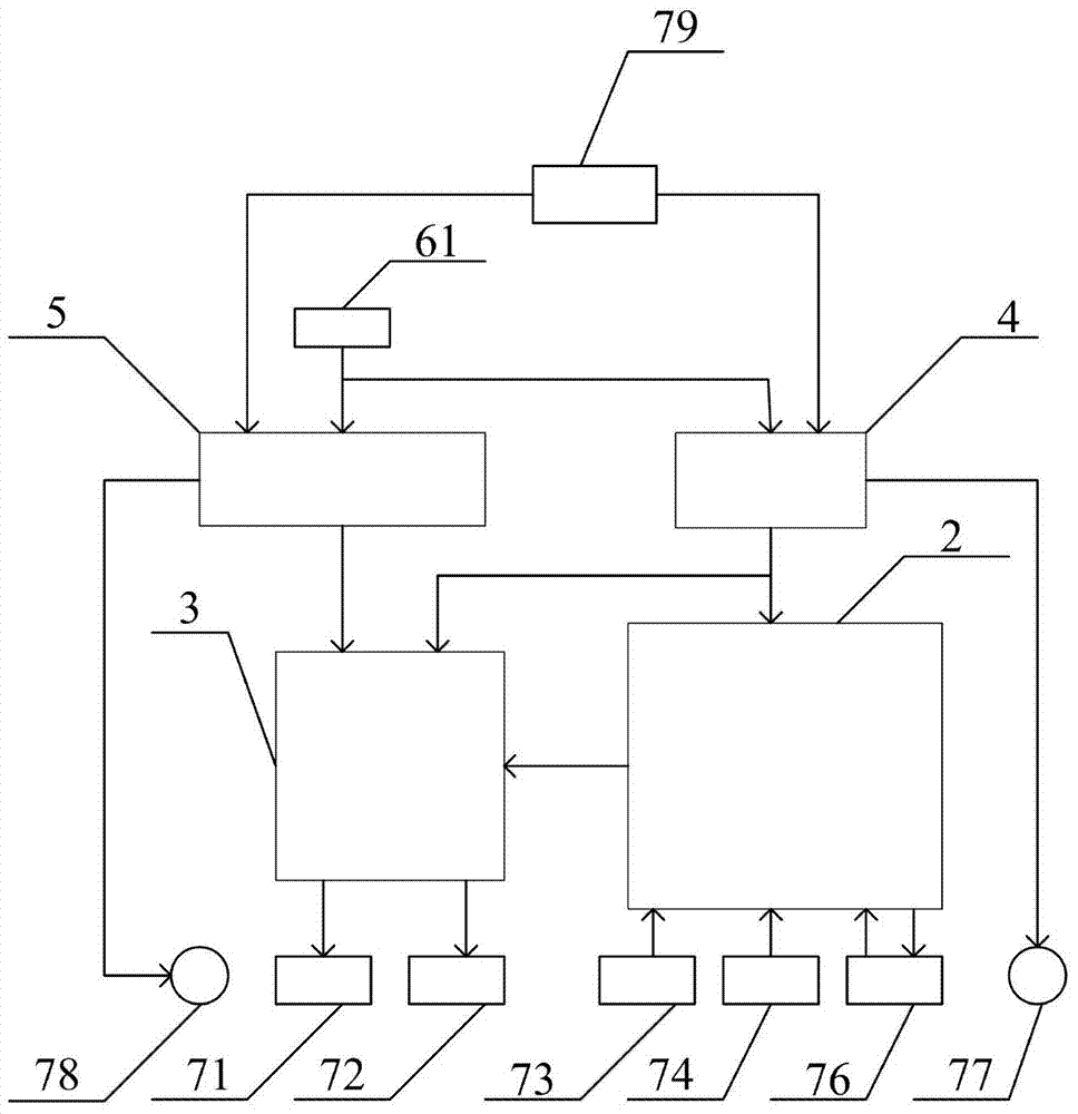 Fast reflector electric control system for improving pointing accuracy of laser emission system