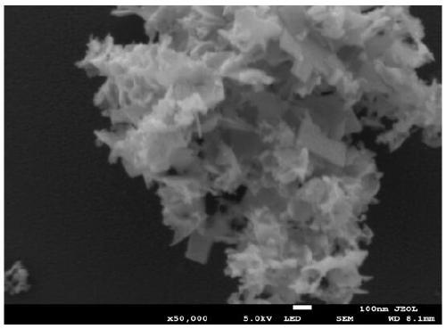 Molybdenum carbide material and molybdenum carbide@molybdenum sulfide composite material, and preparation methods and applications thereof