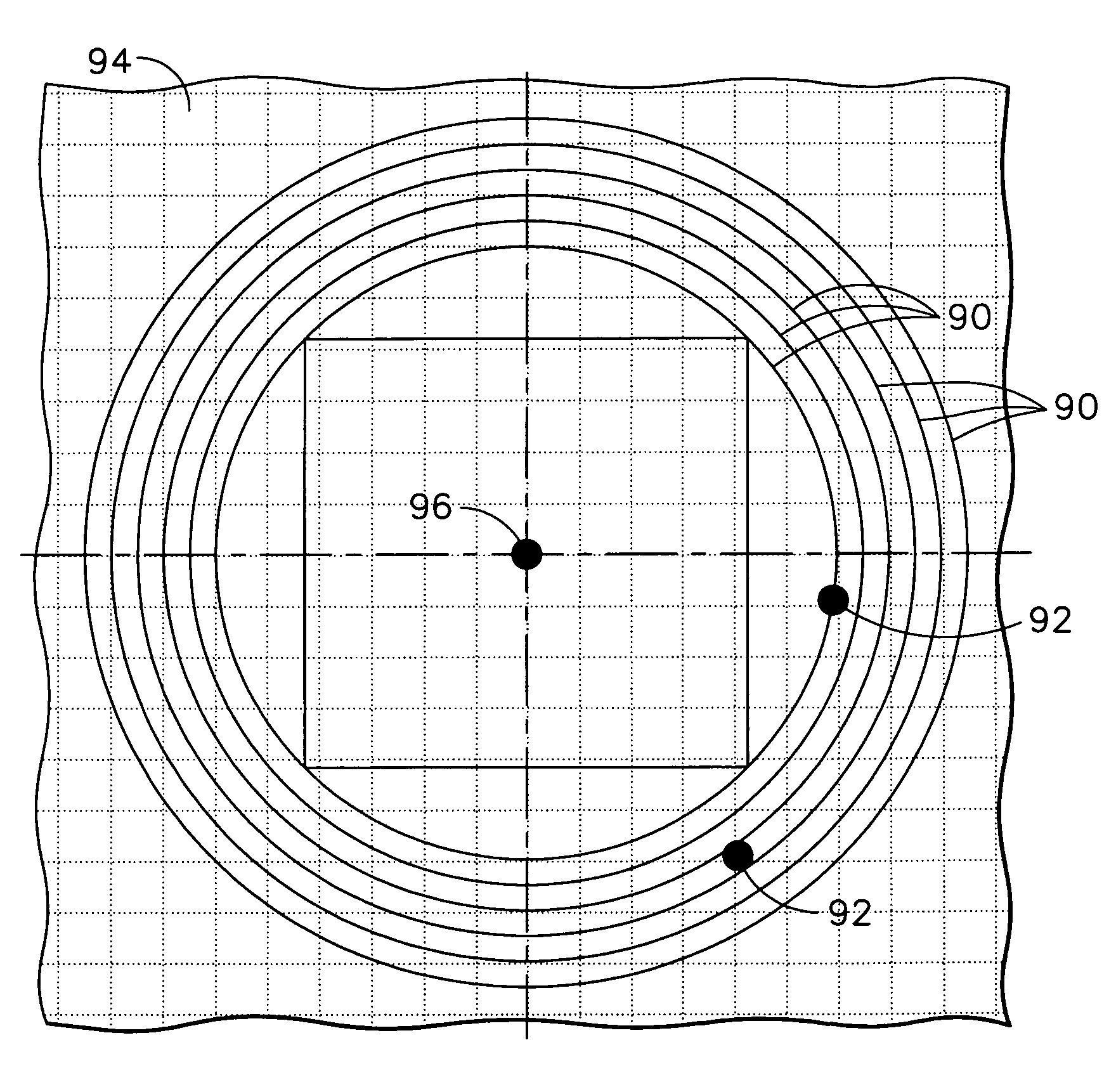 Combined feature dimensional parameter analysis