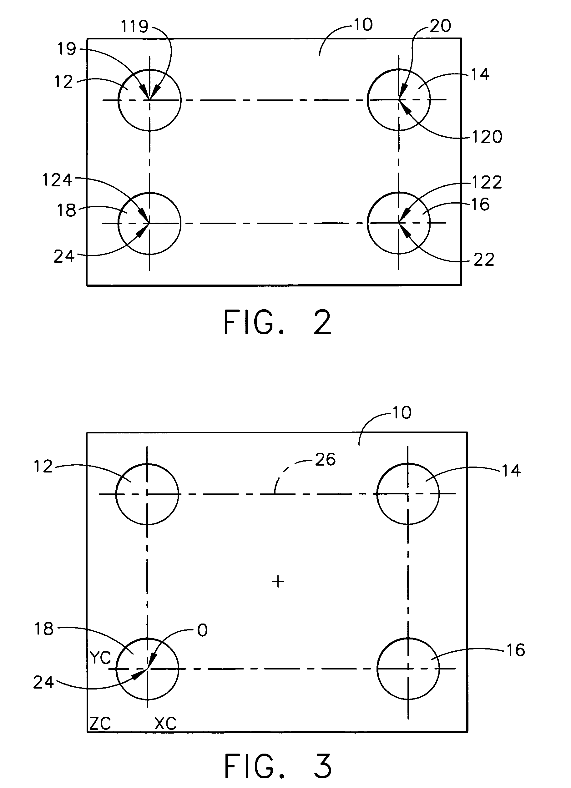 Combined feature dimensional parameter analysis