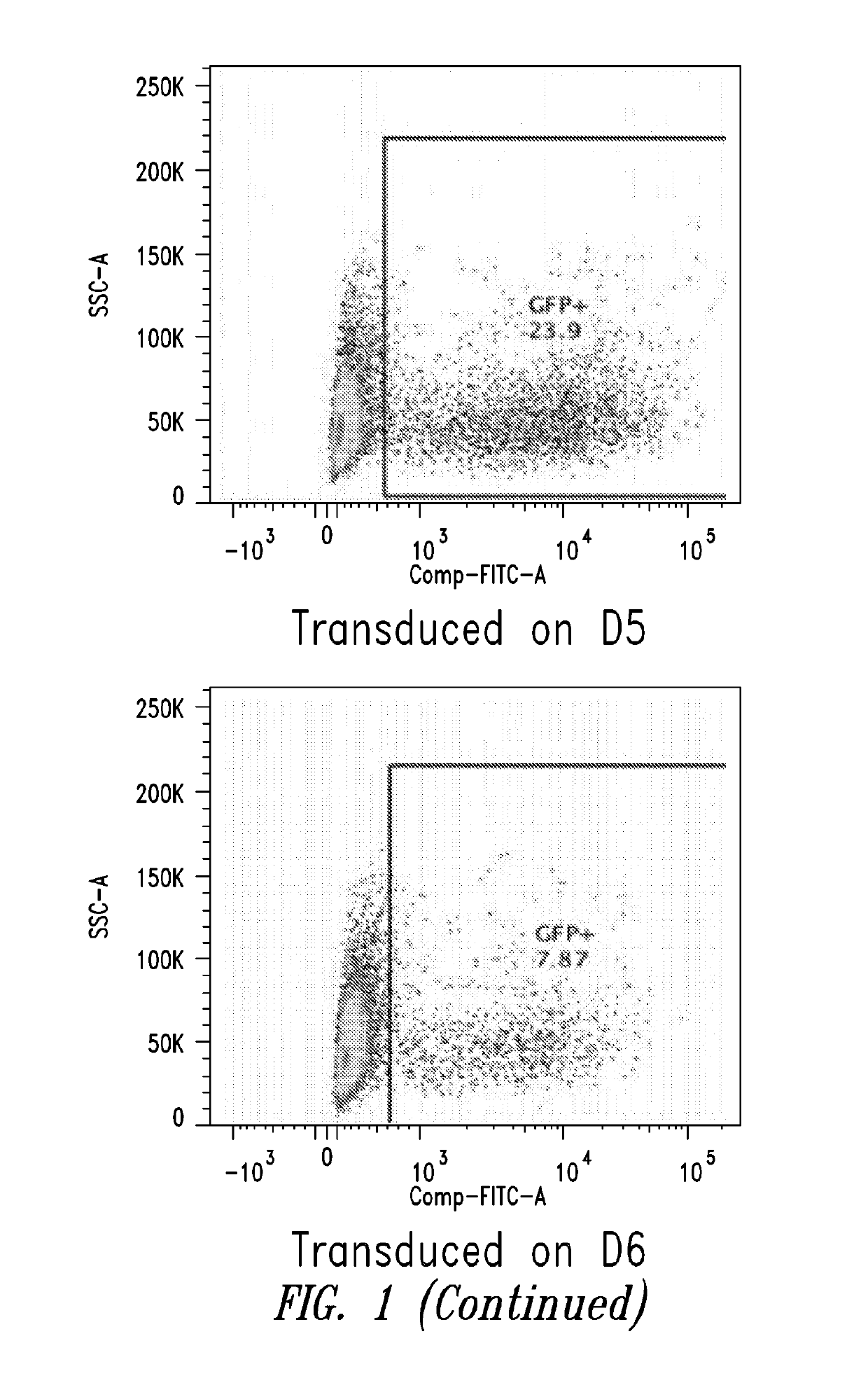 Methods for in vitro memory B cell differentiation and transduction with VSV-G pseudotyped viral vectors