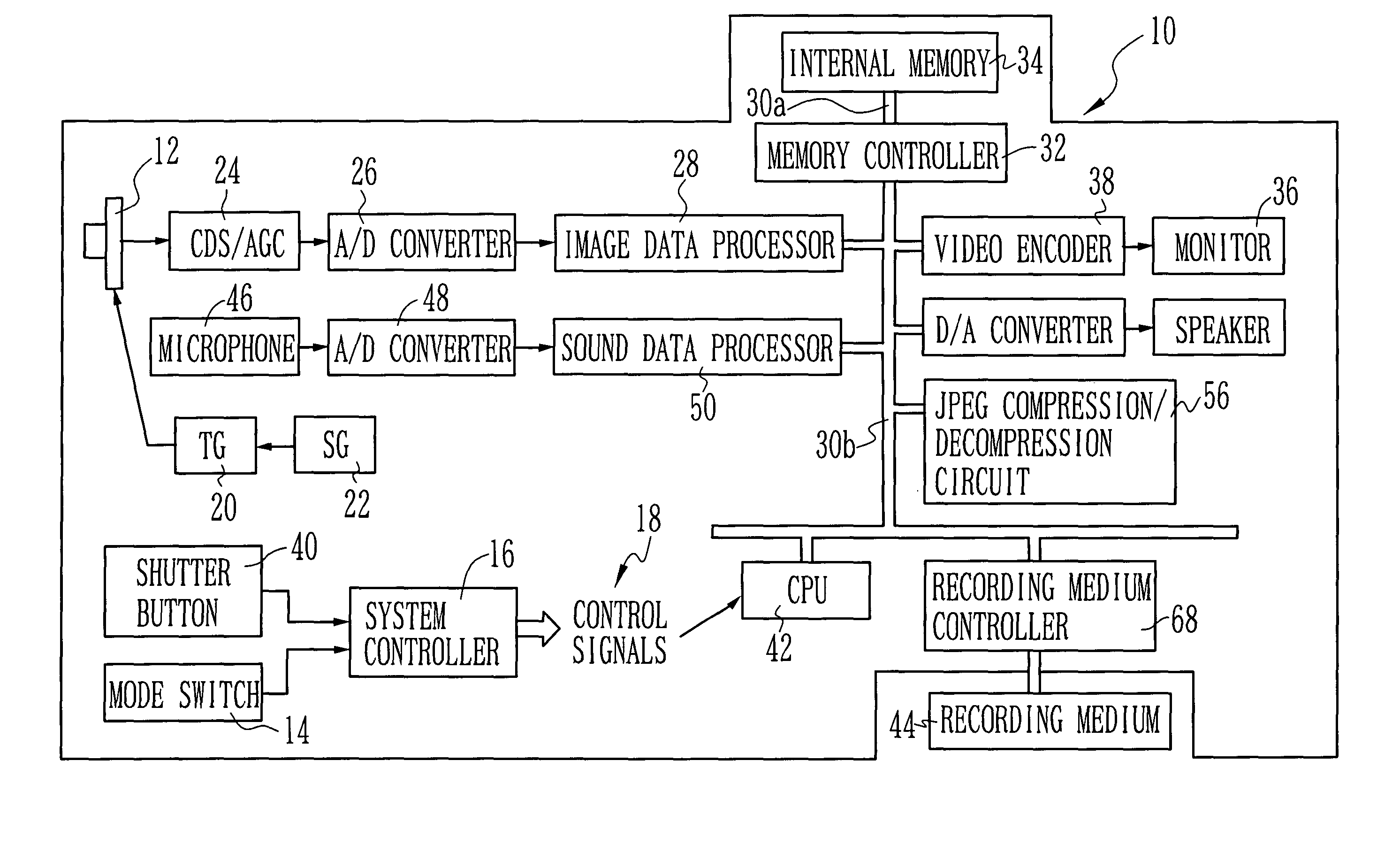 Moving image recording apparatus and method of recording moving image