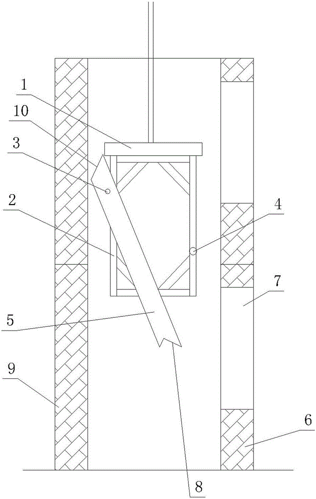 Construction platform of elevator shaft and method for utilizing construction platform to construct elevator shaft