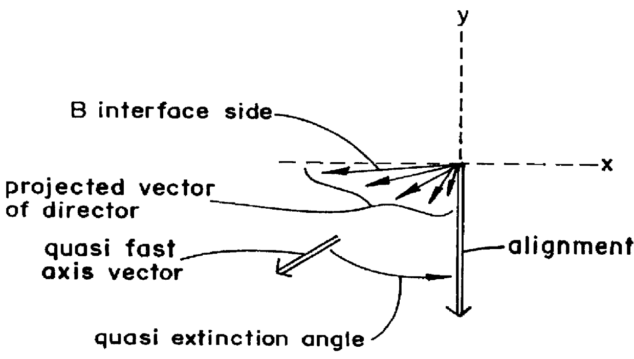 Liquid crystal display device with compensating film(s)