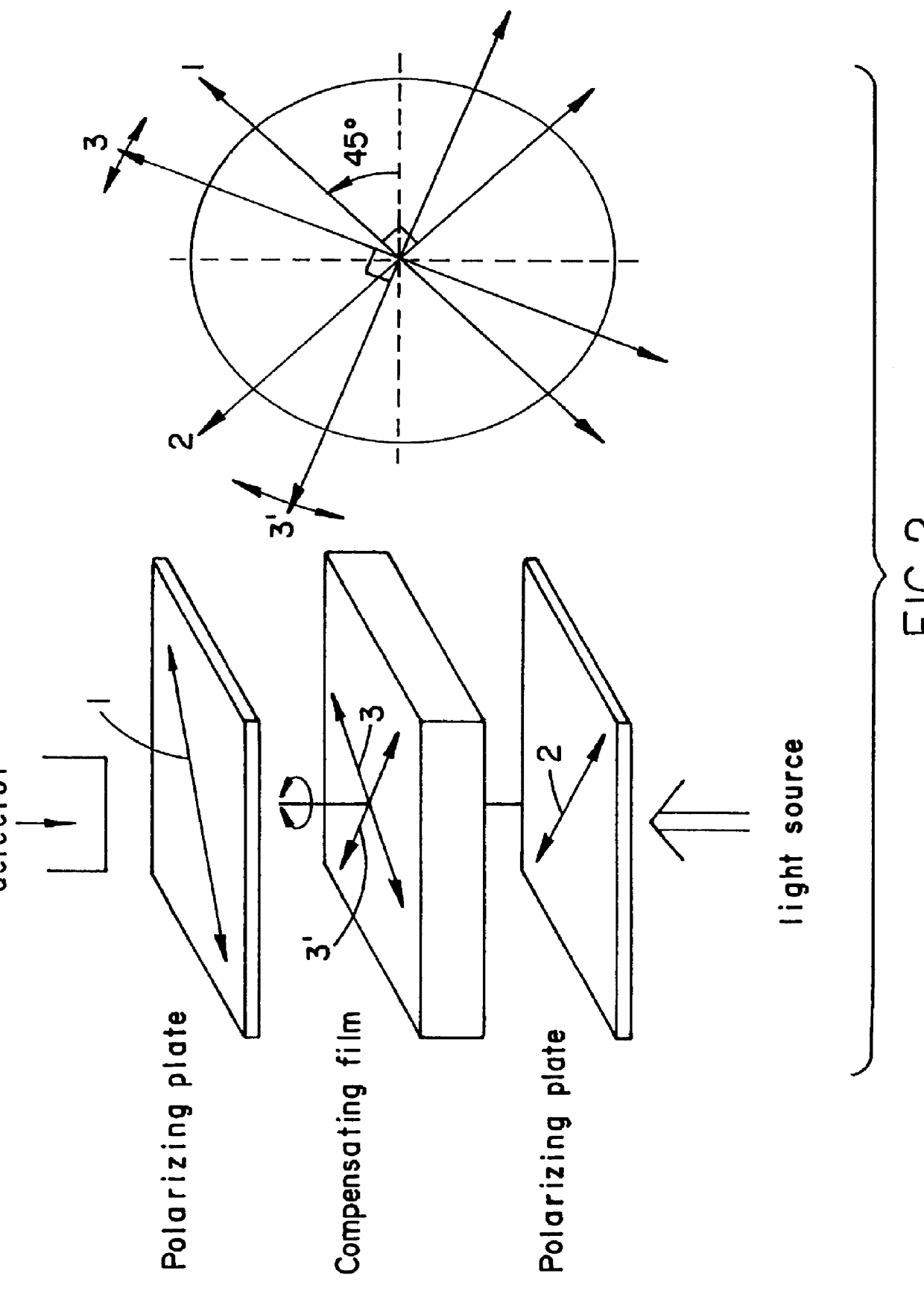 Liquid crystal display device with compensating film(s)