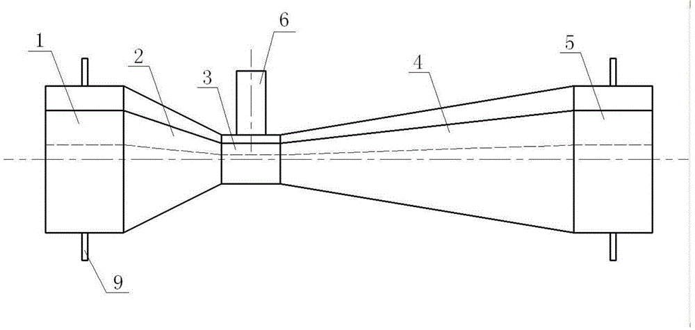 A square Venturi mixer with a push-pull structure